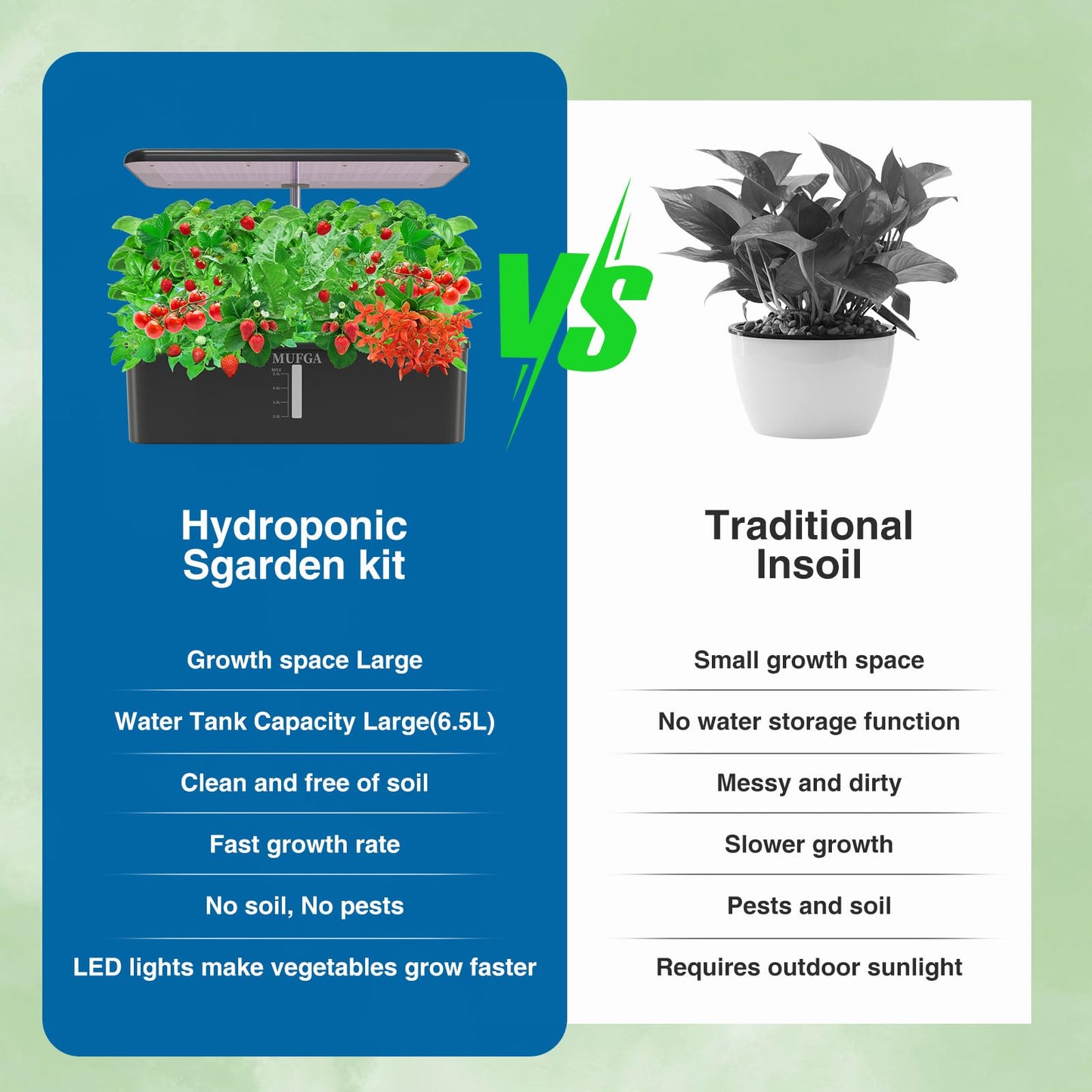 Hydroponics Growing System Herb Garden - 18 Pods Indoor Gardening System with LED Grow Light