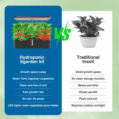 Hydroponics Growing System Herb Garden - 18 Pods Indoor Gardening System with LED Grow Light
