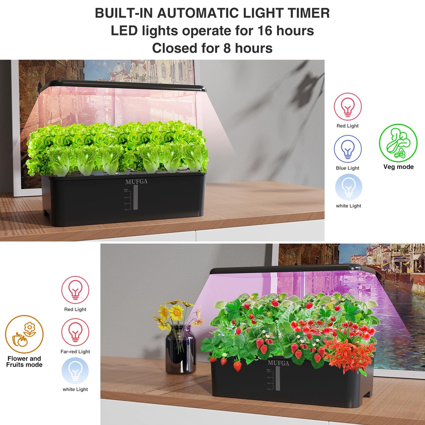 Hydroponics Growing System Herb Garden - 18 Pods Indoor Gardening System with LED Grow Light